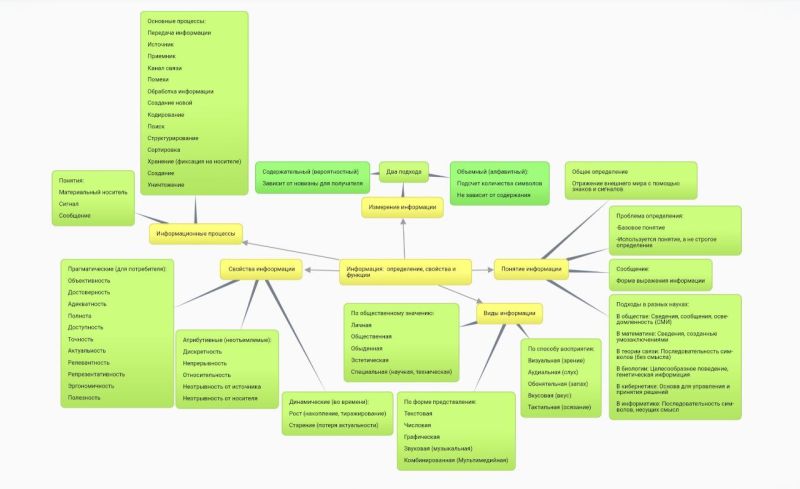 Файл:Photo 2025-11-30 17-08-36.jpg