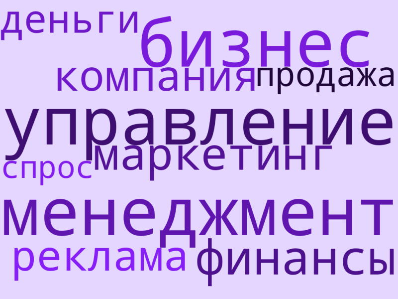 Файл:Кондакова облако.png