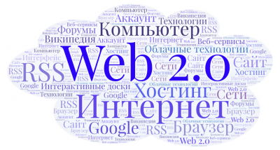 Облако слов технологии Веб 2.0.png