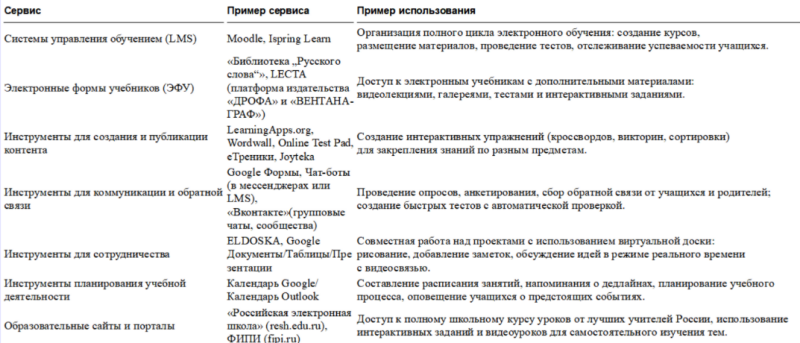 Файл:Снимок экрана 2026-05-16 192708.png