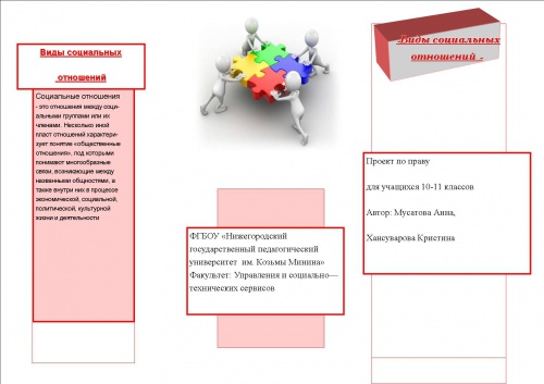 Уровни межличностных отношений по Доценко by Alexander . on Prezi