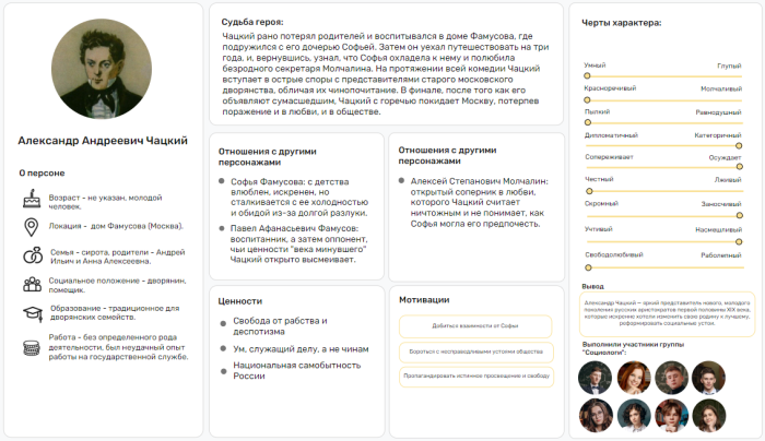 Карточка Чацкого Шепелева.png