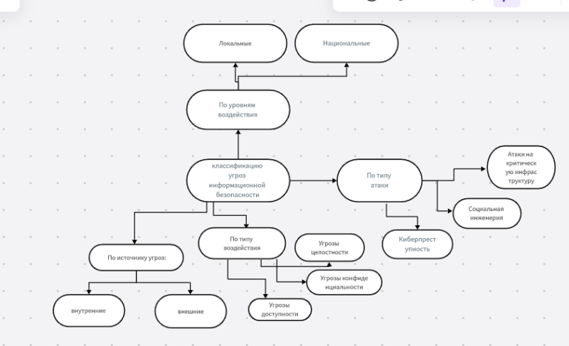 Файл:Снимок экрана 2024-12-28 151646 инфа2.png