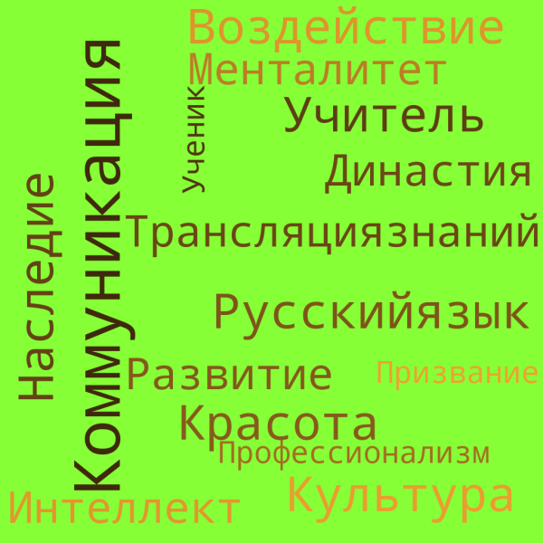 Файл:Облако Жанара.png