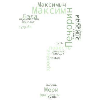 Облако участников Панферова IMG 2083.jpg