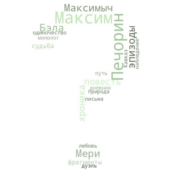 Файл:Облако участников Панферова IMG 2083.jpg