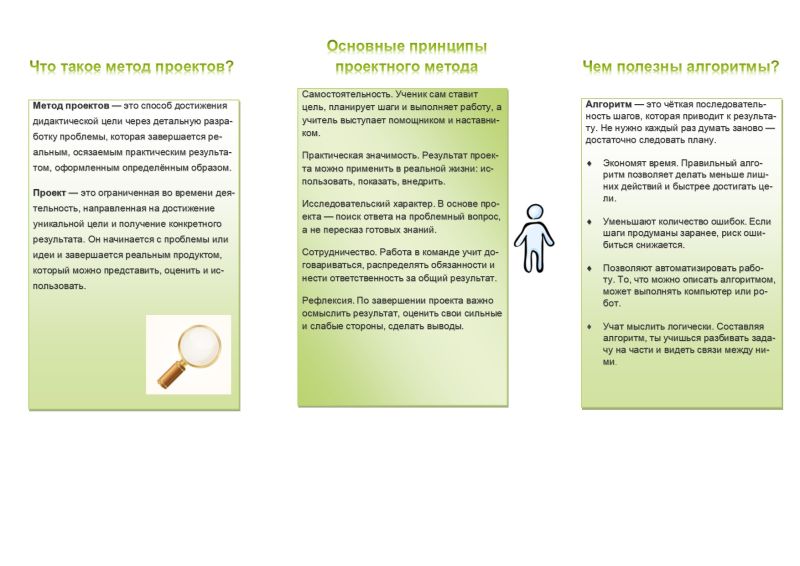 Файл:Буклет2Малкова.jpg