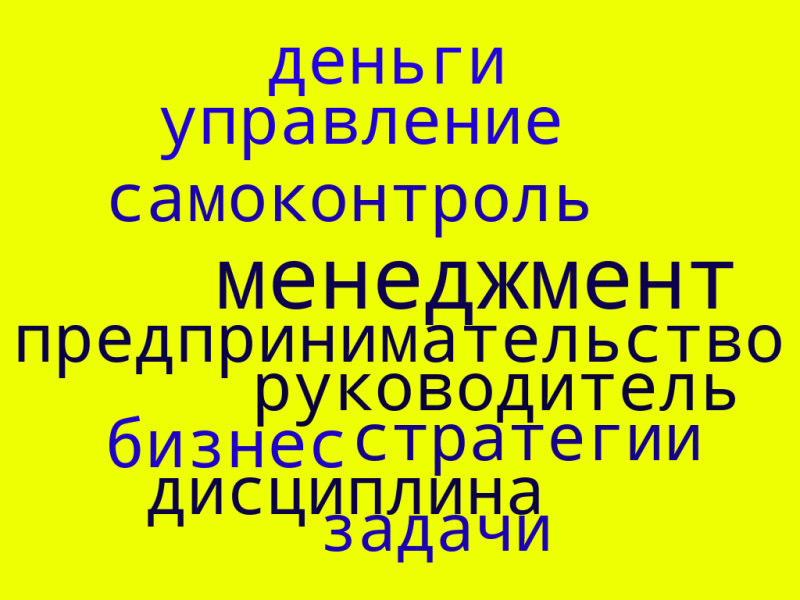 Файл:Облако зуева алиса.png