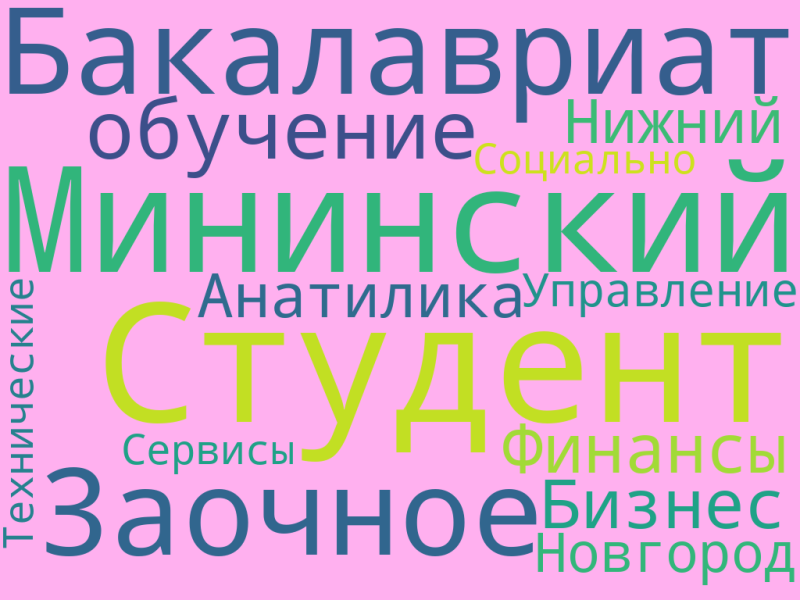 Файл:Москалева Наталия Владиславовна.png