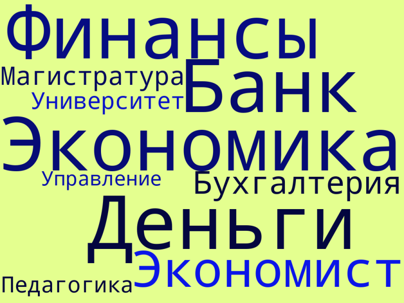 Файл:Облако Ушакова.png