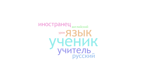 Облако Шепелева.png