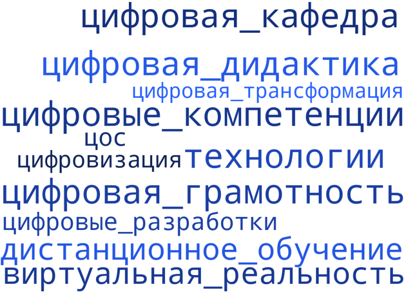 Файл:Кирсанова Александра.png