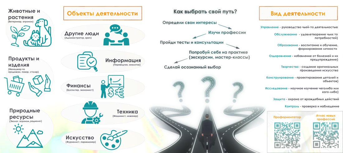 МазановаПрофориентация2604.png