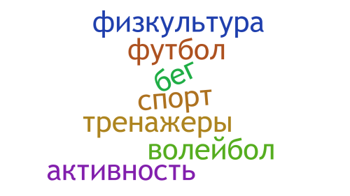 Облако Воронцов.png