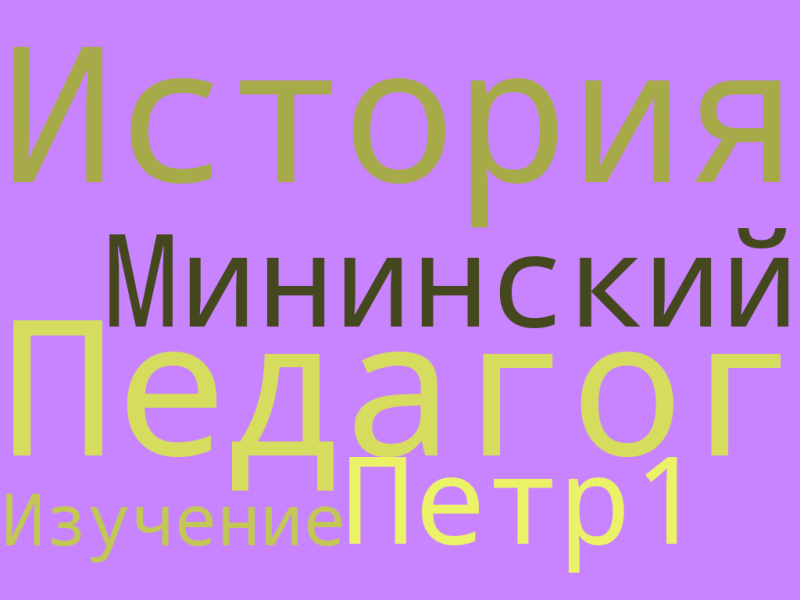 Файл:Облако Шумских М.С..png