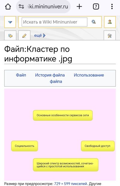 Роженцова кластер.jpg