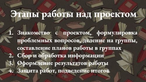 Этапы Панюшкина.jpg