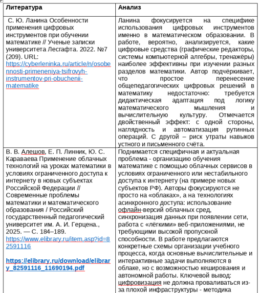 Файл:2026-05-13 19-45-02.png