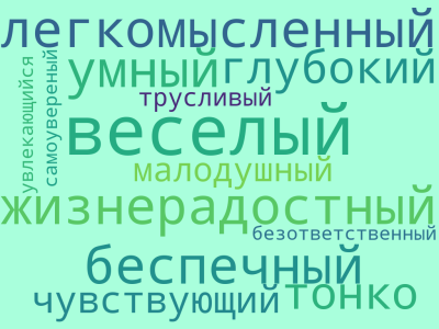 Облако НН.png