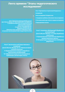 Лента времени князева 5.png