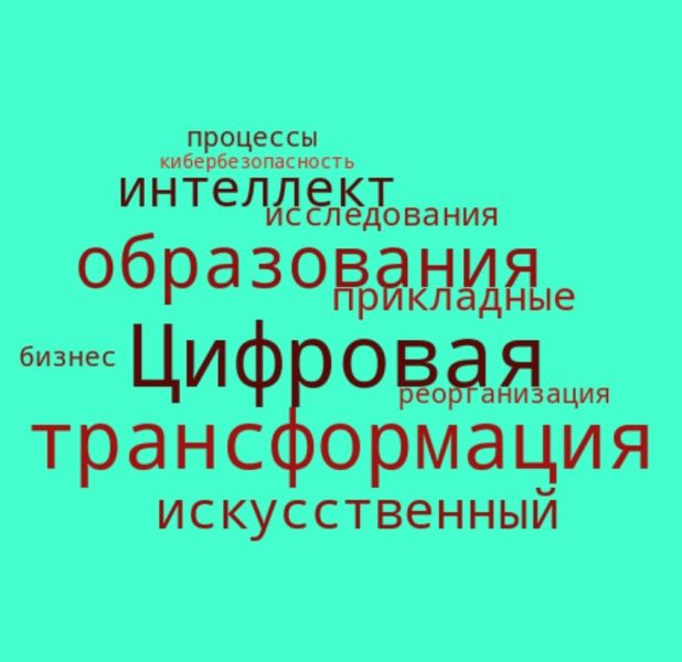 Файл:Цифровая трансформация образования .jpg