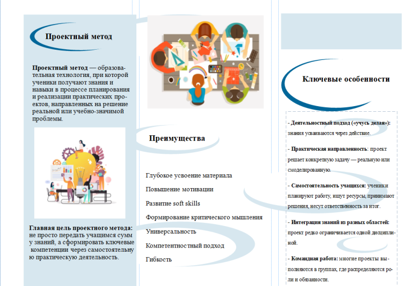 Файл:Буклет Тимонина 1.png