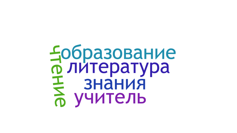 Файл:Облако Репиной.png