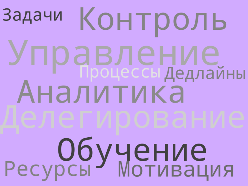 Файл:C50ad4f6-99cb-400f-b6c6-e50fe3a1c447.png