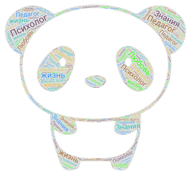 Файл:Панда Квасова Ев.png