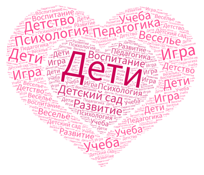 Облако Виктория Владимировна.png