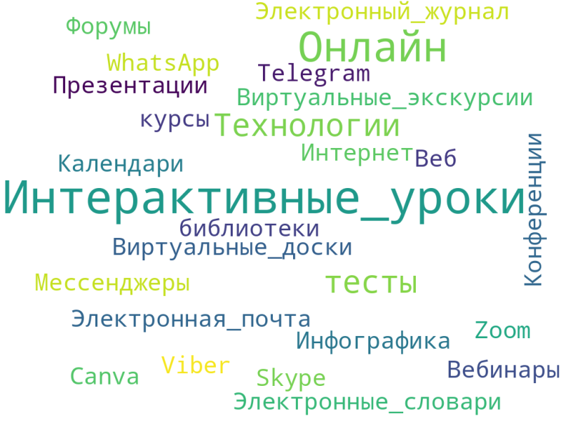 Файл:C799253a-fa3e-46aa-9060-5e97ed559784.png