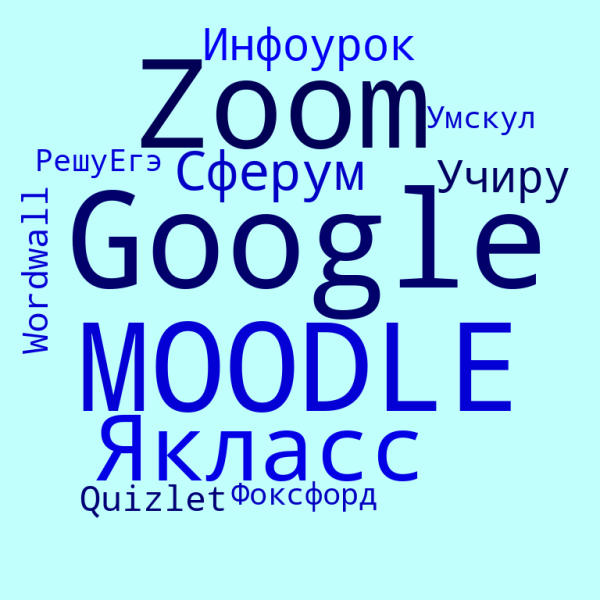 Файл:E6cb9036-9550-4e60-805a-89a5f1f3ede9 (2).png