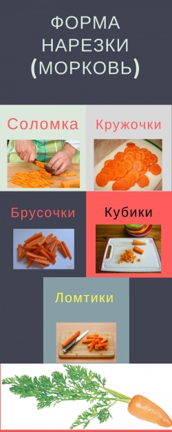 TФорма нарезки(морковь).jpg