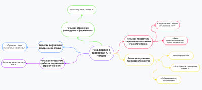 Мосина Чех.png