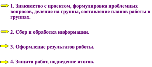 Этапы Чудова 2.png