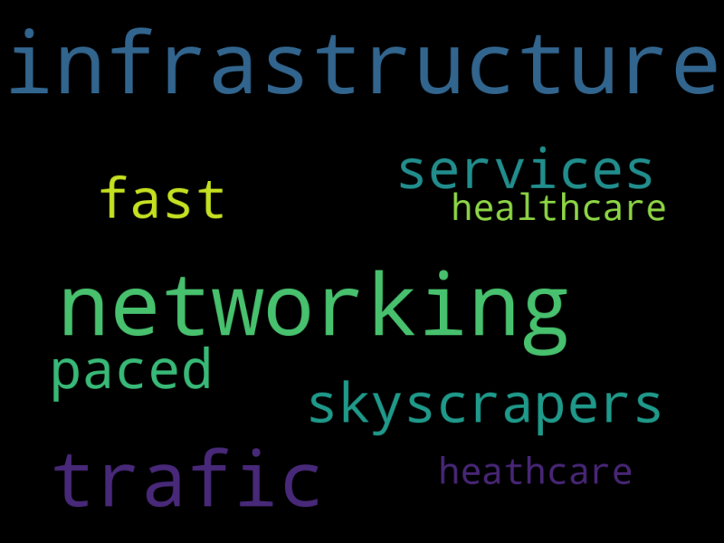 Файл:Облако город.png