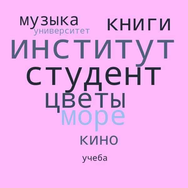 Файл:01ce4b77-be7f-4e86-9a0d-0dcc7a801733.png