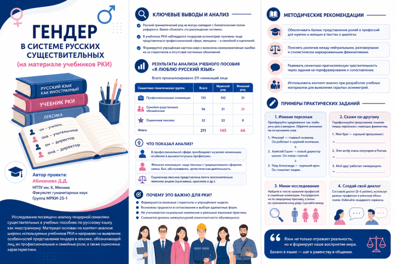 Файл:Абикенова Д БУКЛЕТ 1.png