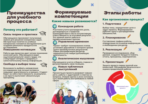 Буклет Шариповой 2.png