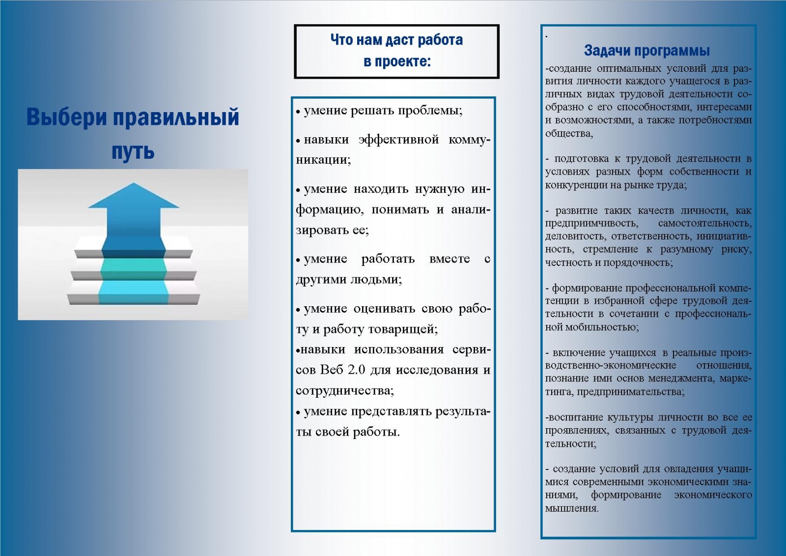 Буклет по индивидуальному проекту