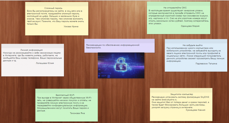 Файл:Доска стикеров Одинцова РЛ Мининский 2017.png