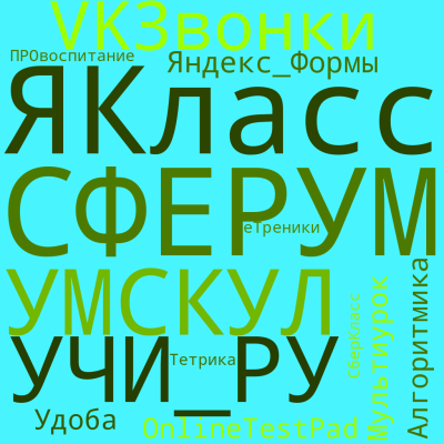 Облако слов по сервисам для учителей, ДМИТРИЕВ .png