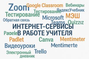 Интернет-сервисы учителя