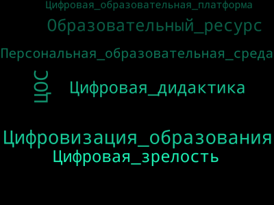 Облако Королева П.png