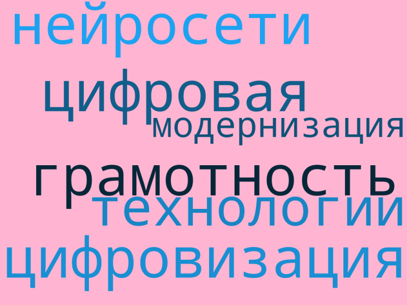 Файл:Облако Андросенко.png