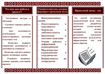 Буклет Михайлова, Баранова 2.jpg