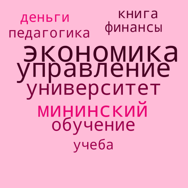 Файл:ОблакоКозинаАня.png