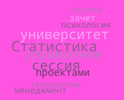Облачко с фоткой Емелина Е Е.png