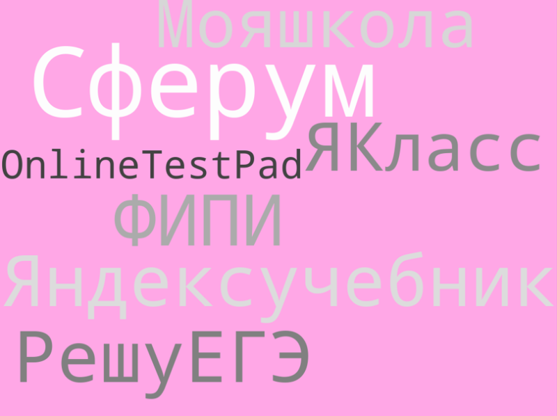 Файл:Облако яхьяева федотова.png